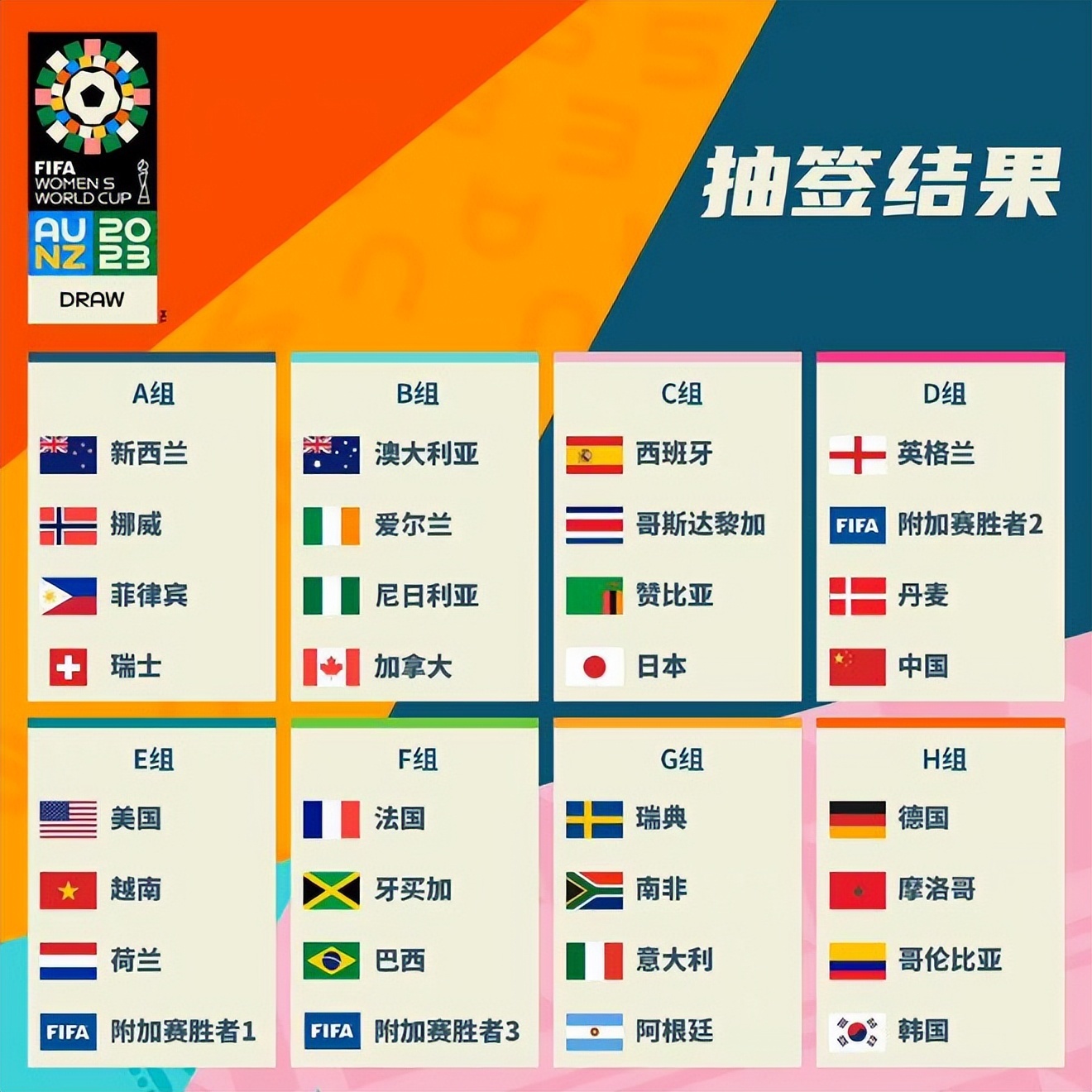 此他在国家