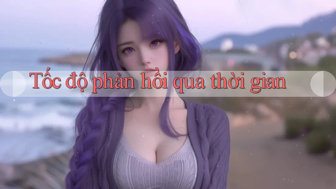 Tốc độ phản hồi qua thời gian Tốc độ phản hồi qua thời gian